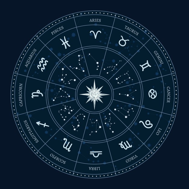 segno-zodiacale-partner